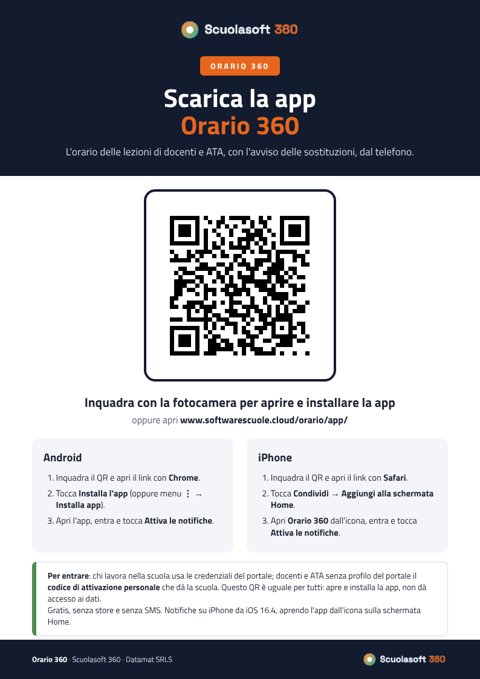 Prima pagina: Scarica la app Orario 360