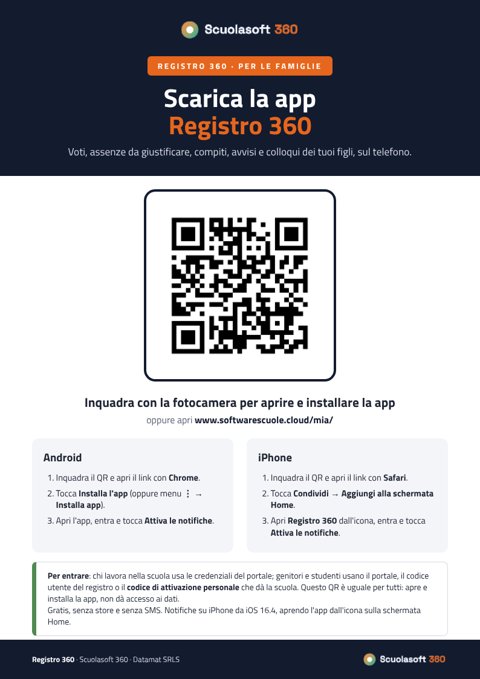 Prima pagina: Scarica la app Registro 360 (famiglie)