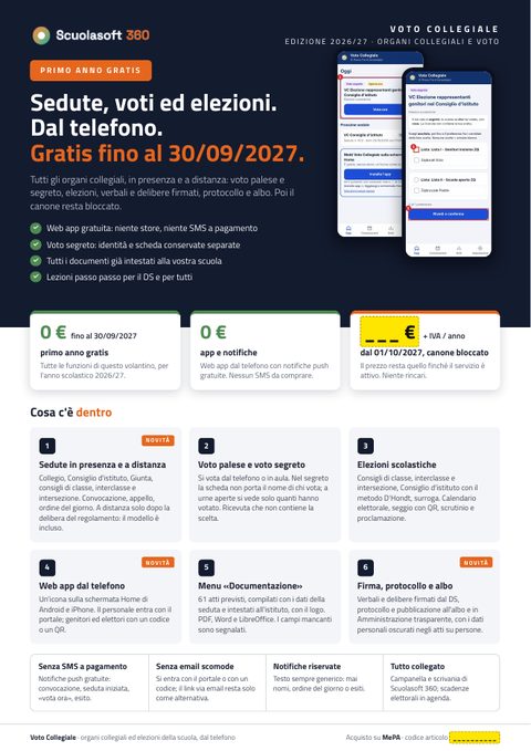 Prima pagina: Voto Collegiale