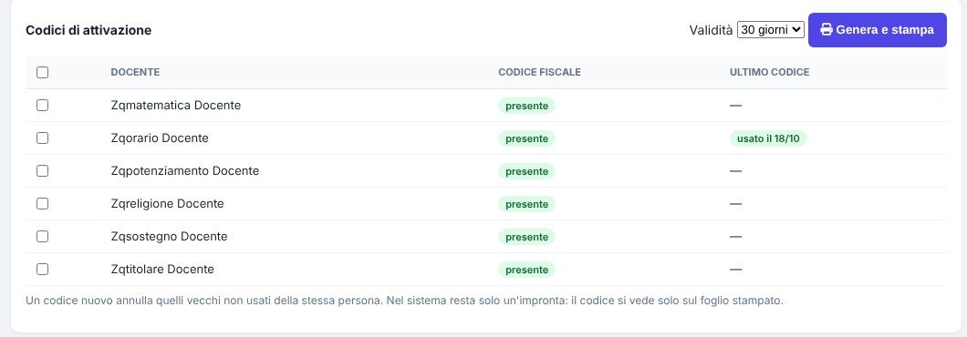 Codici di attivazione da generare e stampare