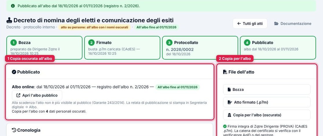 Atto pubblicato all'albo con la copia oscurata